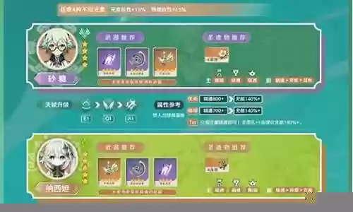 原神砂糖阵容搭配打怪
