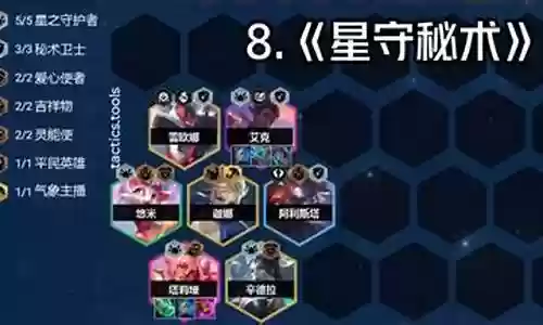 星之刚阵容怎么搭配