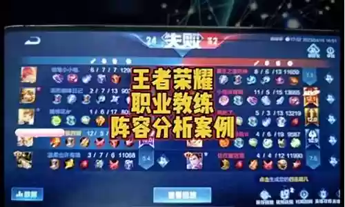 电竞职业阵容搭配图