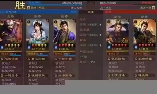 王元姬最强阵容搭配