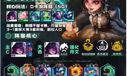 安妮猫咪阵容怎么搭配好看