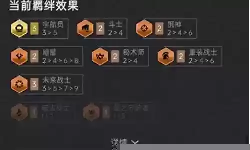 狙击手阵容装备搭配