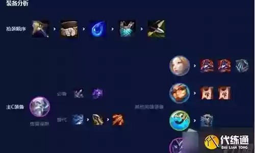 水枪阵容搭配图解大全最新