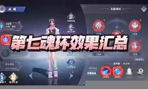 邪月真身流阵容搭配插图