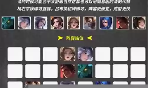 王者体系阵容搭配大全最新