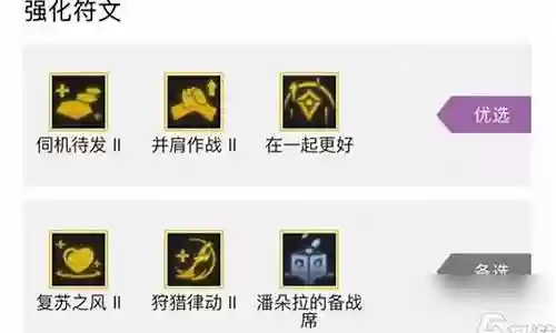 克制水泡枪阵容怎么搭配