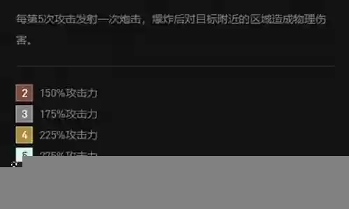 冒险炮手阵容最强搭配图