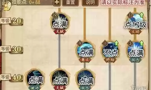 燃烧意志乔兹阵容搭配