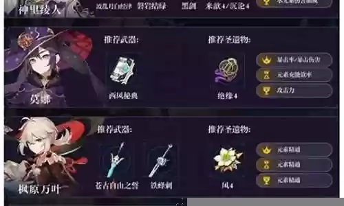 神里家族阵容搭配攻略