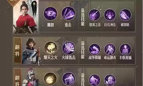 剑士联合阵容搭配图鉴大全