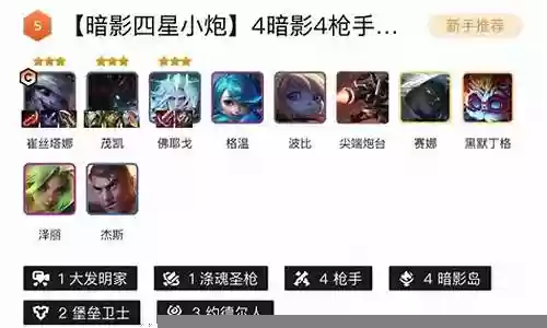 拉比斯最强阵容搭配