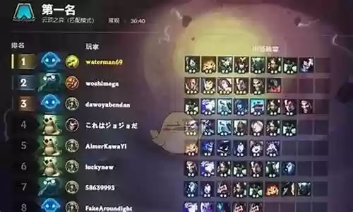 重骑游侠阵容搭配