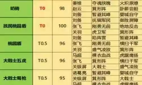 日立产品阵容搭配表图