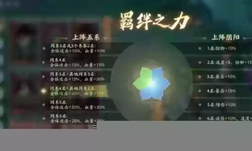 水系魔法法宝推荐阵容搭配
