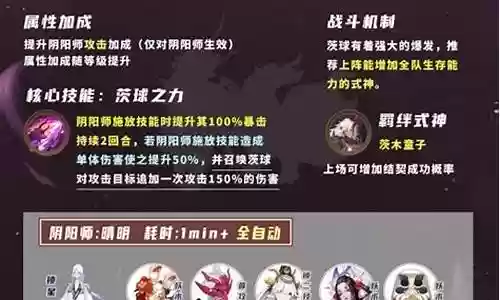 灵契低配阵容搭配