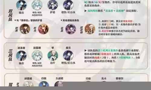 阵容搭配散兵怎么玩好