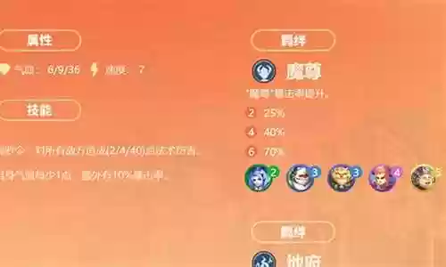 棋盘西游最强法师阵容搭配插图