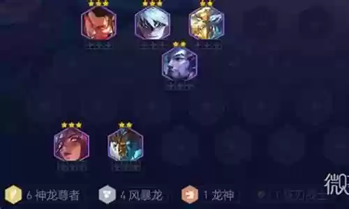 风暴神龙阵容搭配攻略视频插图