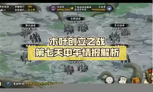 木叶创立之战阵容搭配插图