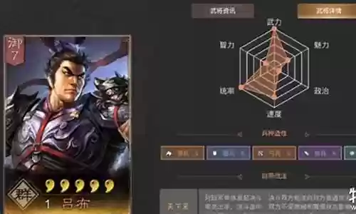爆伤吕布阵容搭配