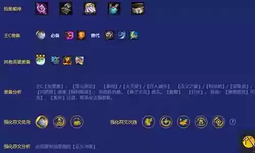 最新加里奥阵容搭配图鉴