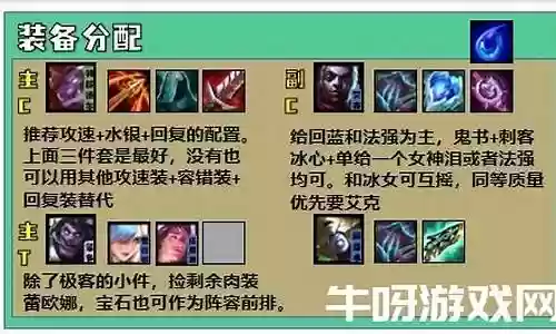 大话2三转阵容搭配