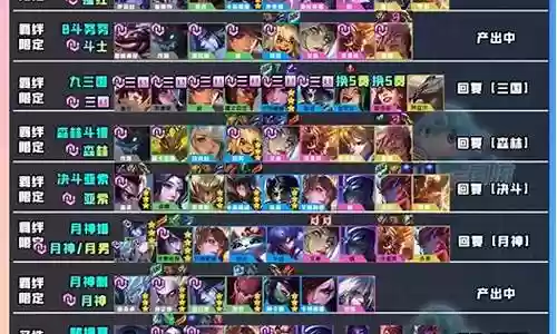 福星vn阵容搭配神超