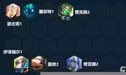 射手霞怎么搭配阵容好看