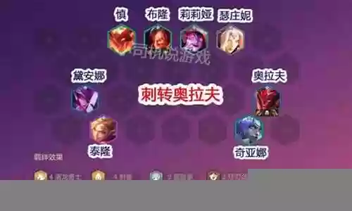 巨龙大师阵容搭配图鉴大全
