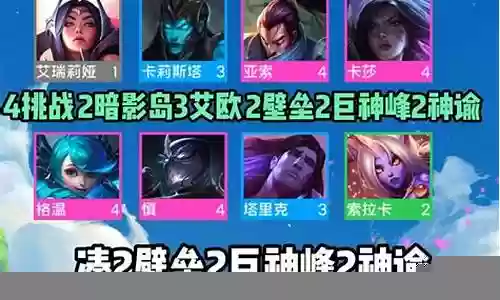 突破神鞋推荐阵容搭配插图