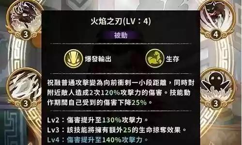 祝融s1阵容搭配
