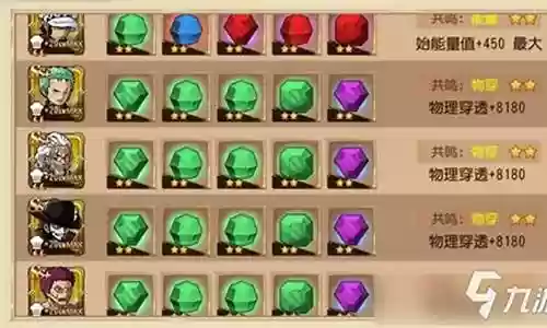 塔卡库栗阵容搭配插图