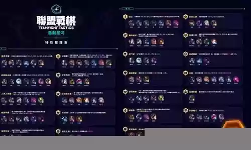 榜眼秀最强阵容搭配表插图