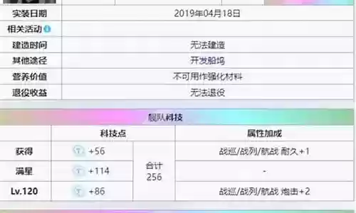 碧蓝航线大帝搭配阵容