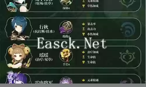 海哥阵容搭配新手攻略