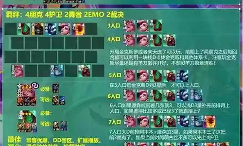 2.2版本阵容搭配