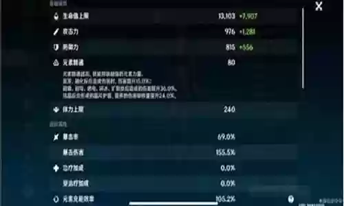 零命公子核爆阵容搭配