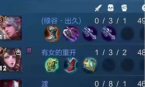 王者全能阵容搭配视频大全