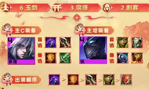 男刀天使阵容怎么搭配