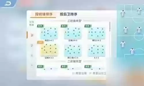 幻影3球场搭配阵容图鉴