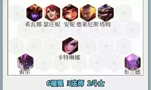 福星法师索尔阵容搭配