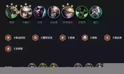 炼金新科技阵容搭配