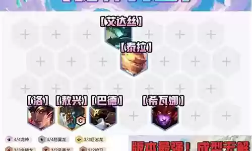 龙神九五阵容羁绊搭配图