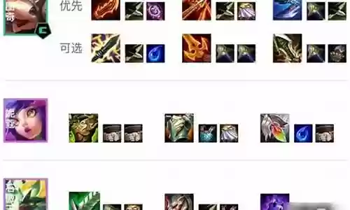 玉龙变形师阵容搭配图片