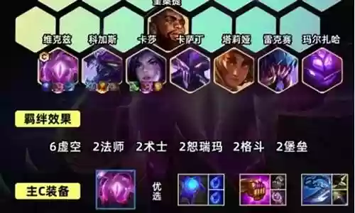 核弹光辉阵容怎么搭配好插图