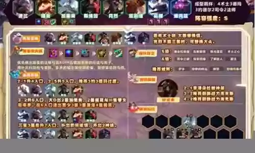 炼金端游阵容搭配攻略
