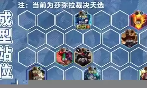 全明星裁决搭配什么阵容