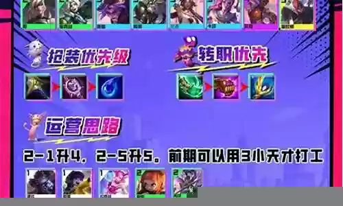 卡莎后期最强阵容搭配
