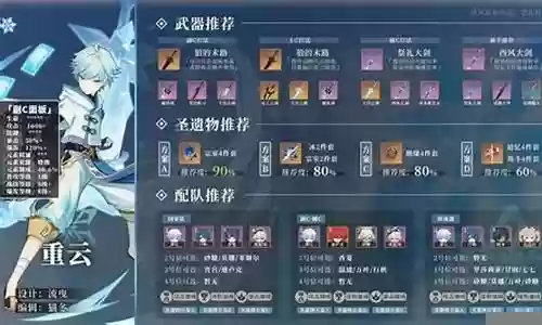 原圣前期阵容搭配图