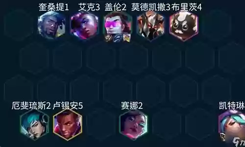 赛季之星盖伦阵容搭配